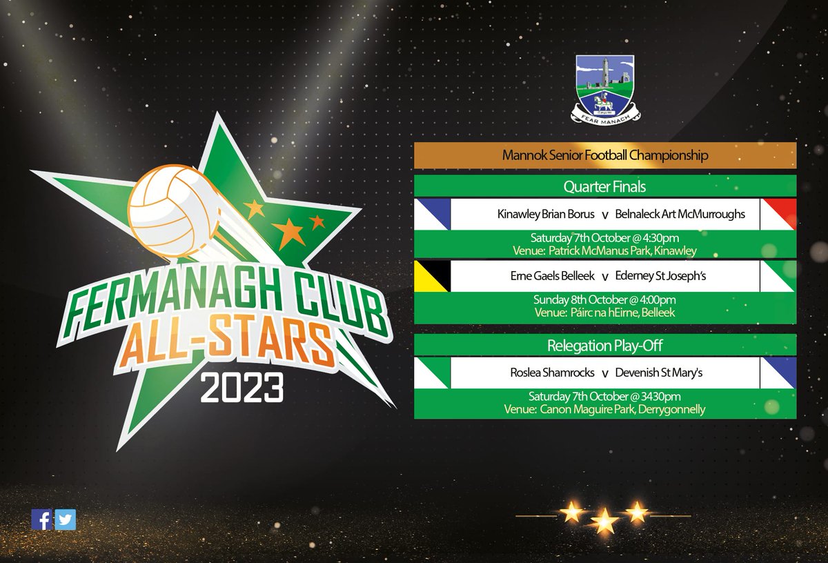 fermallstars's tweet photo. 5 crunch games this weekend with Intermediate semi finals, senior quarter finals and a relegation final all to be decided. #winorbust https://t.co/egFINALOtz