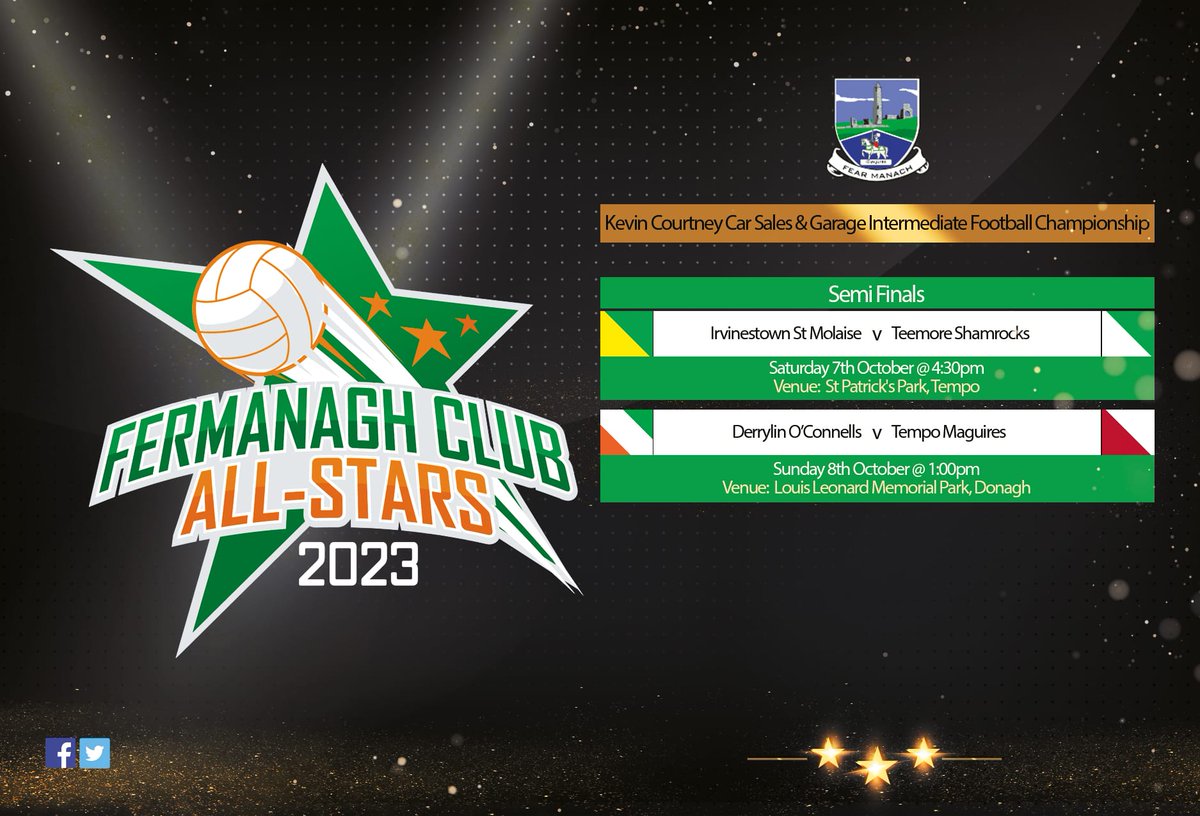 fermallstars's tweet photo. 5 crunch games this weekend with Intermediate semi finals, senior quarter finals and a relegation final all to be decided. #winorbust https://t.co/egFINALOtz