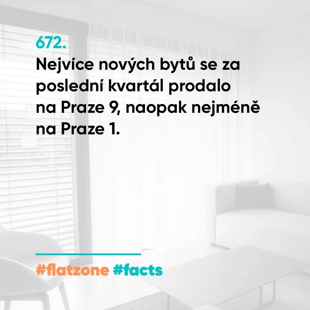 Flat Zone tweet media