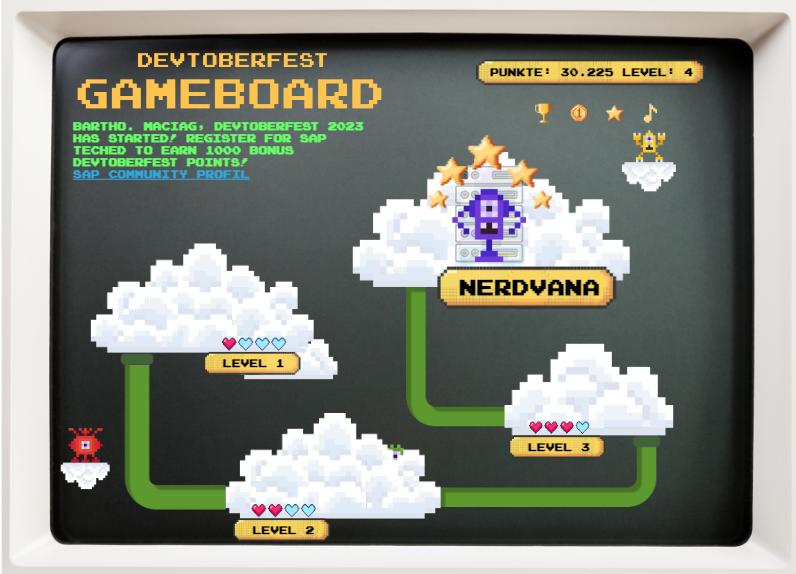 bmaciag_de's tweet photo. Oops!…I Did It Again. #NERDVANA I appreciate all the effort @thomas_jung and hope to see you this time in the US. #Devtoberfest https://t.co/VdUPJXY2ku
