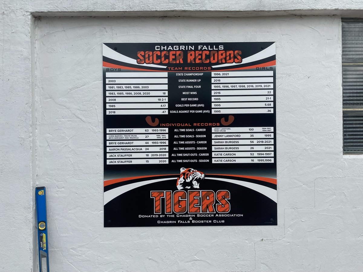 Chagrin Athletics tweet media