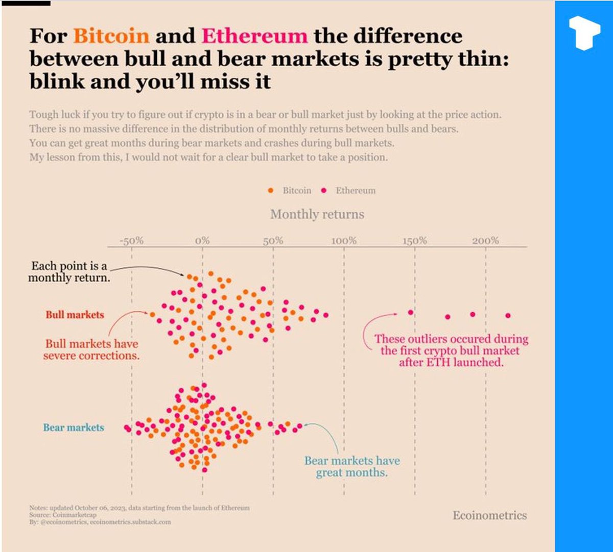 AdamNFTs's tweet image. How about the future of ETH liquidity staking from lido..?🧐

Some of you know about it..?
Let me know…

#EthereumNetwork  #lido #staking