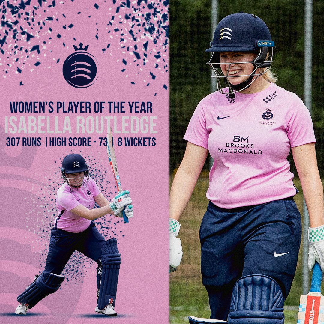 🏆 | WOMEN'S PLAYER OF THE YEAR Now it's time to name our Women's Player of the Year and this season it goes to Issy Routledge! Issy has impressed throughout 2023 with both bat and ball and has led well as captain 💪 Well done, Issy 👏 #OneMiddlesex