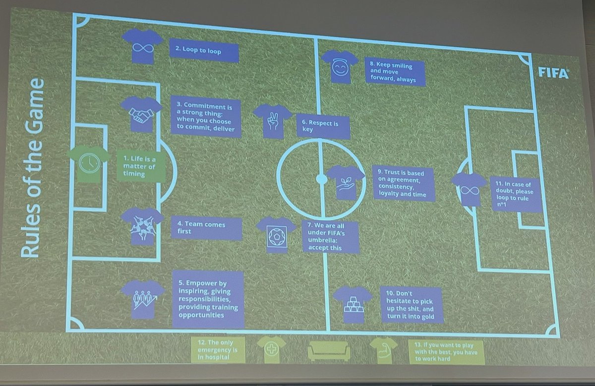 Inspirational Presentation from <a href="/FIFAcom/">FIFA</a>  Chief Member Association Officer Kenny Jean-Marie. On Communication and the Rules of the Game. #LeadershipDevelopment