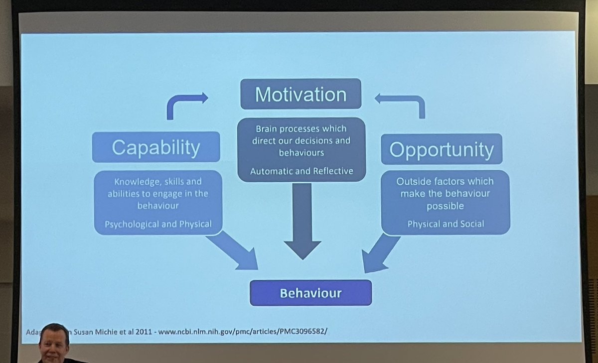 ‘Teach the Why before the What’ How to effect behaviour change? Importance of #motivation #capability #opportunity Lessons from #PublicHealth from @jasonleitch of @scotgovhealth 🏴󠁧󠁢󠁳󠁣󠁴󠁿 #PCCS2023 #PedsICU