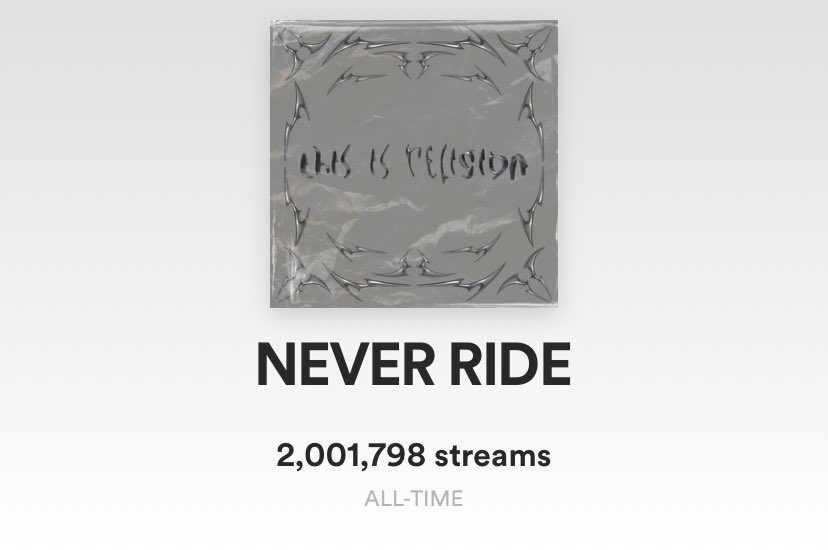 2M streams on <a href="/SpotifyAfrica/">Spotify Africa</a> 💜🌙