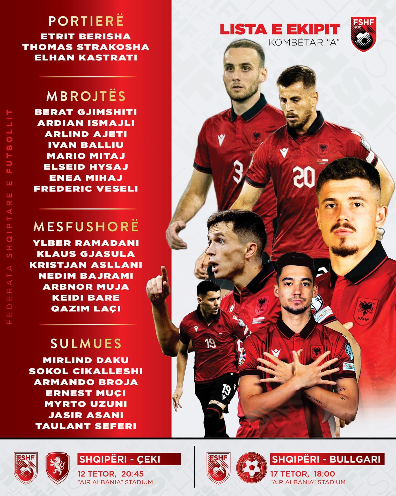 Albanian Football 