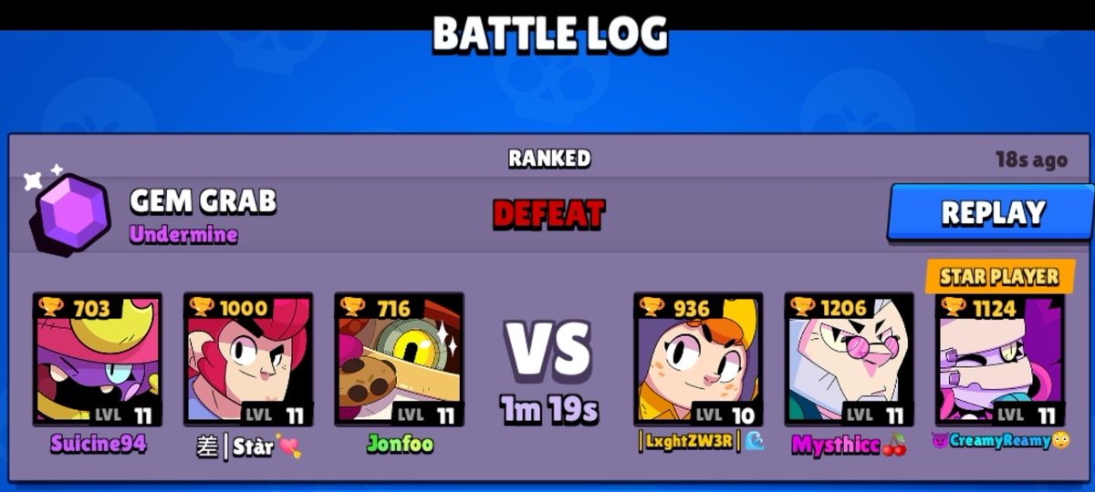 Who dafaq is dis karnt?
@ProdigyPandaBS <a href="/TheAussieX/">-The Aussie X-</a> <a href="/RooRoo38577219/">RooRoo</a> he stood in corner all game realised opponent emz CreampieRiming same club and Mythdiq from some Aus fuckery too. Tell me wtf going on with these corksuckers. Hope their mom get aids