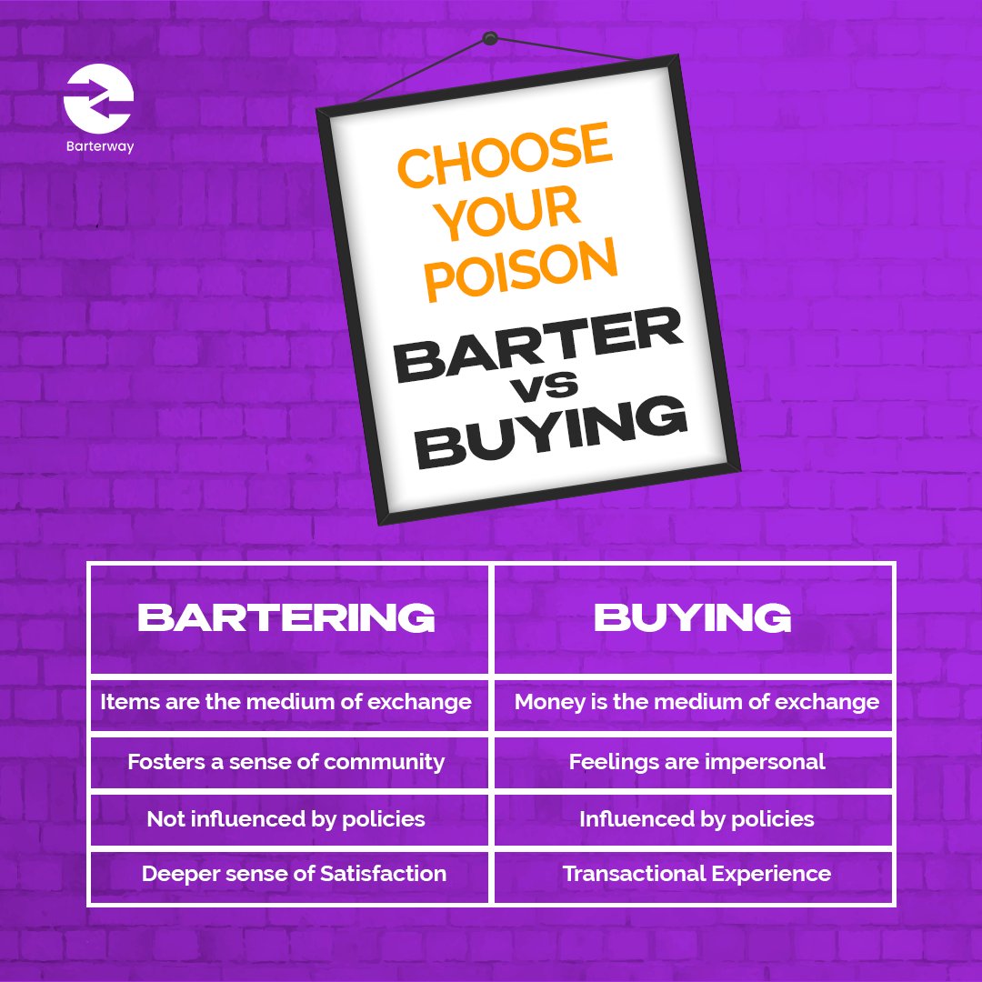 barterway's tweet photo. Pick your poison between Bartering and Buying
Which would you choose and why?
#exchange #easyexchange #exchangemadeeasy #trade #tradebybarter #giveandtake #goodlife #barterway https://t.co/oRQdVEhczj