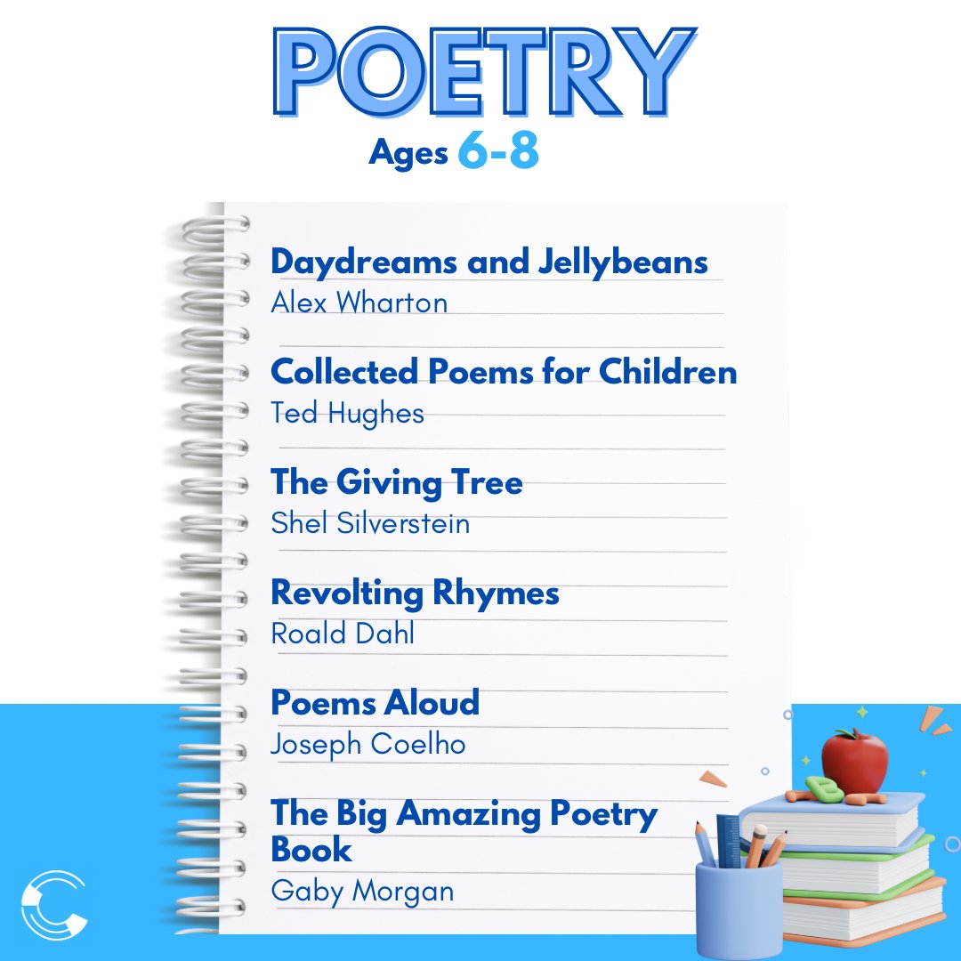 FIRST EXAMS’ POETRY RECOMMENDATIONS:
1️⃣ Ages 6-8!

#poetry #poems #worldpoetryday #reading #lovereading #readinglist #readingrecommendations #readingcomprehension #readinglist #booktwt #readingtime #readingcommunity #readingchallenge #readingbooks #edutwitter