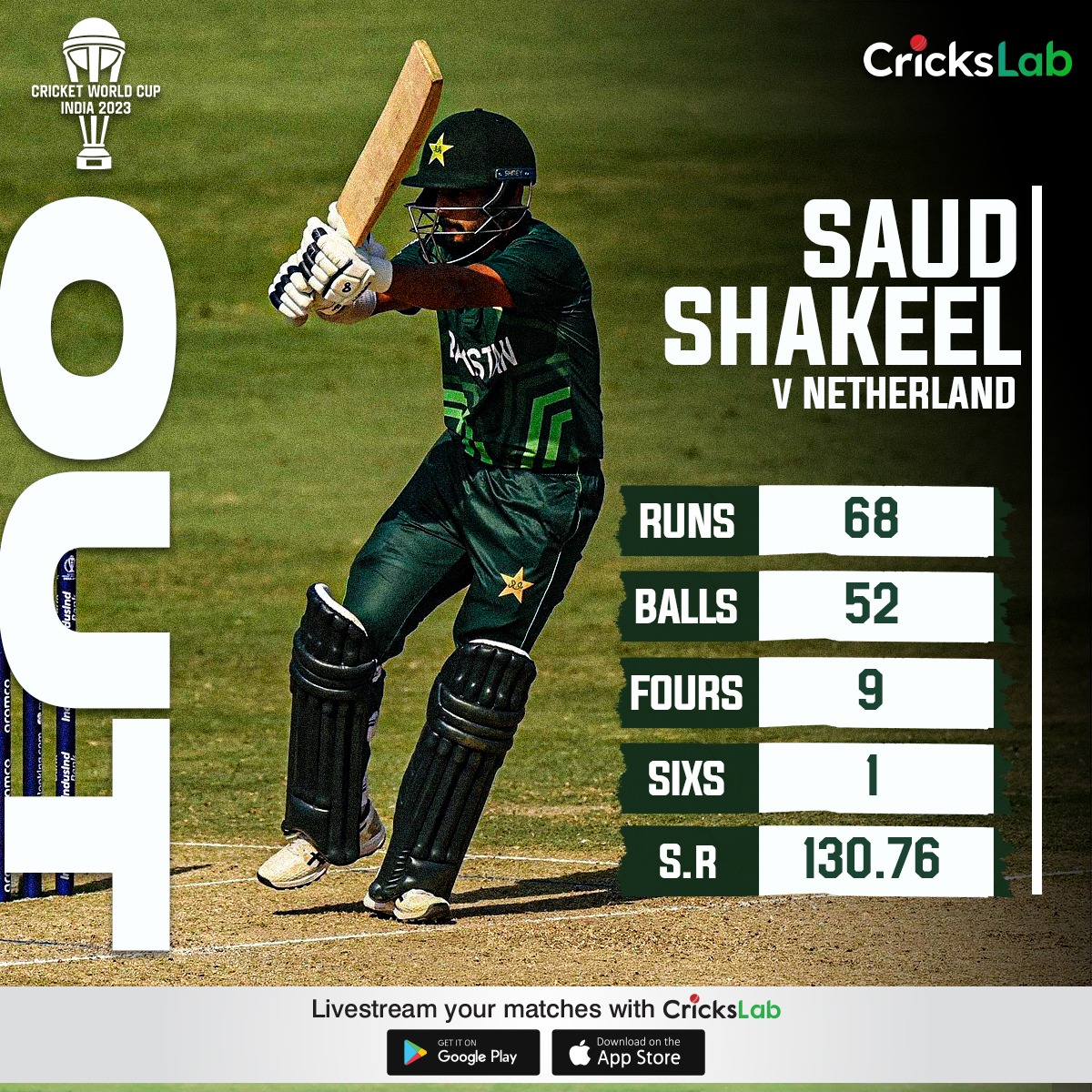 CricksLab's tweet photo. Saud Shakeel Bows Out After a Remarkable Innings! ๐๐ช
#CricksLab #NLvsPak #CrickslabLive #WorldCup2023 https://t.co/0XdcXv8Uiw
