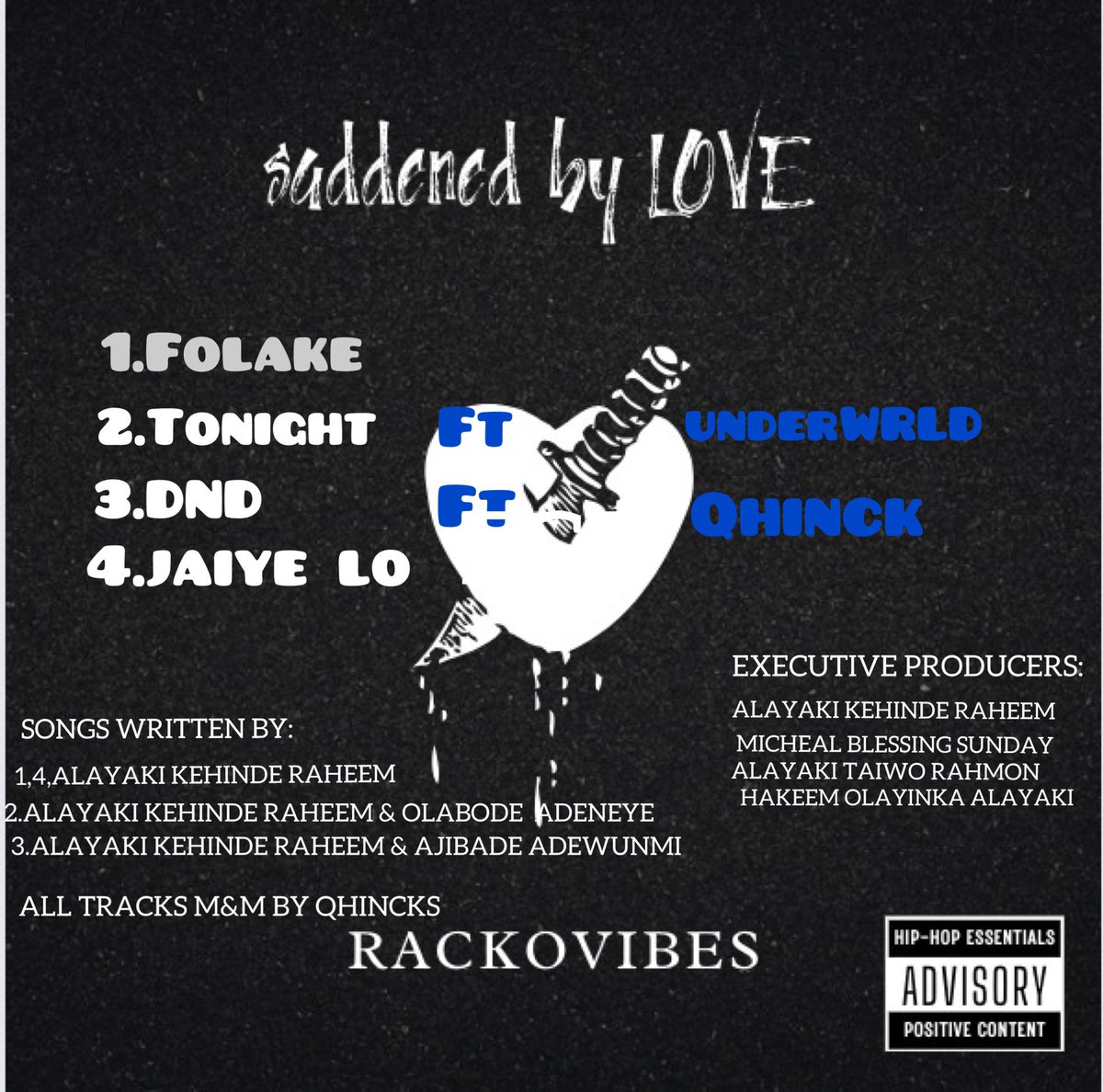 rackovibes's tweet photo. Hey there, amazing people! I'm thrilled to announce that my latest EP, 'Saddened by Love,' is now available! 🎵✨

https://t.co/pVW8evYDli

#احمد_القريقري #afrobeats #Bnxn #Tems #Tinubu #Atiku #saintobi #mistakenly #odumodu #bellashmurda #Mohbad https://t.co/ozcvcKzlRW