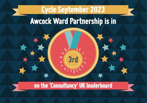 AWPExeter's tweet image. AWP recently came 3rd in Cycle September against other similar-sized consultancies in the UK! 🚴

Well done to all who took part and we look forward to competing again next year!

#cycleseptember2023