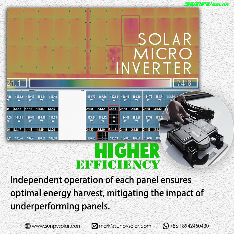 sunpvsolar's tweet photo. Unveiling Sunpv Solar's exceptional solar micro inverters – merging quality and affordability seamlessly. Seeking enduring partnerships in the solar sector. Connect via PM or click for exclusive pricing: https://t.co/AyLcsRRIHs https://t.co/0rJjSAX9nG