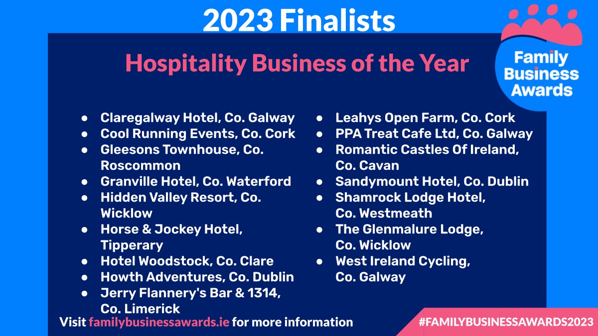 Here are all theshortlists for Hospitality Business of the Year! @Claregalway_H
@iceskatingdub
@GranvilleWford
@HiddenValleyHP
@hotelwoodstock_
@HowthAdventures
@Jerryflannerys
@treatcafe
@RomanticCastles
@SandymountHotel
@Shamrock_Lodge
@glenmalurelodge
#FamilyBusinessAwards2023
