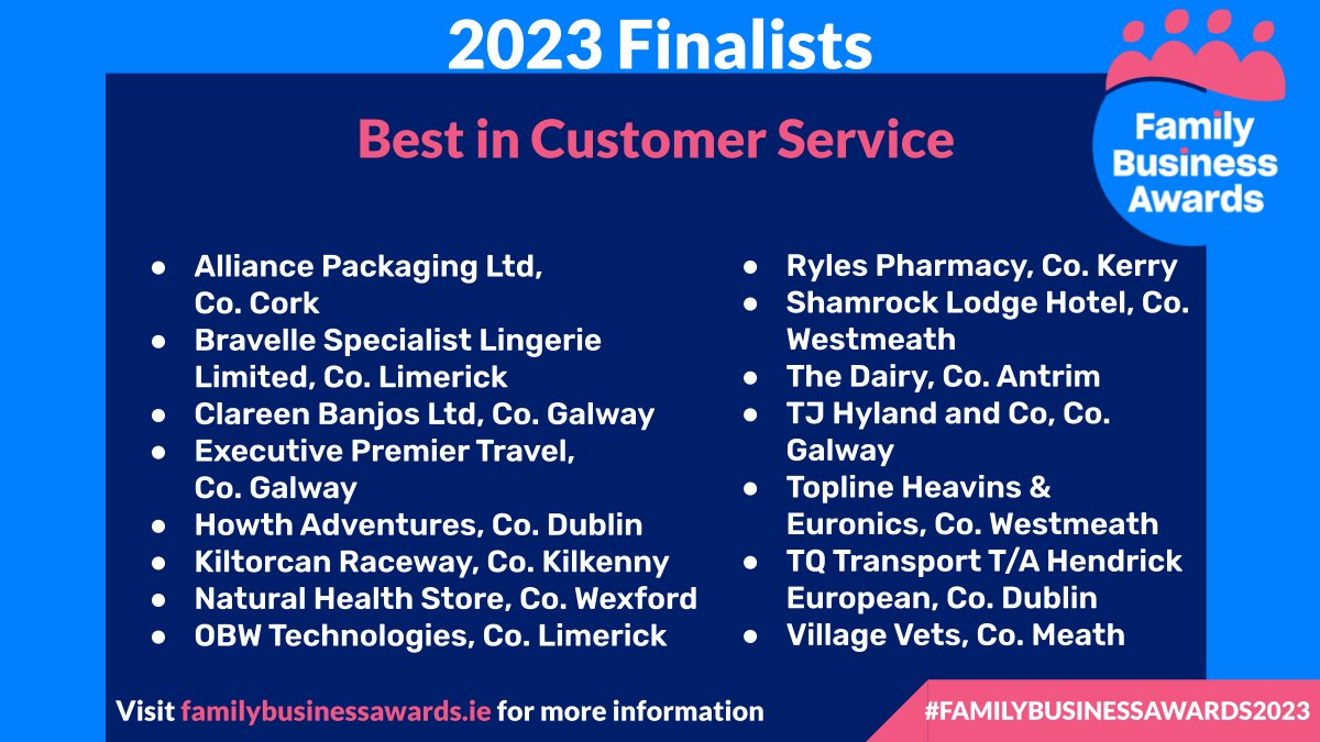 howthadventures's tweet photo. We are absolutely thrilled to be chosen as finalists in the 2023 @FamilyBizAwards #BestinCustomerService #BestSustainableFamilyBusiness & #BestHospitalityFamilyBusiness. All started with Shane in 2016, now Howth Adventures have 7 family members as part of the team. #thankyou https://t.co/nJw1FSXmdT