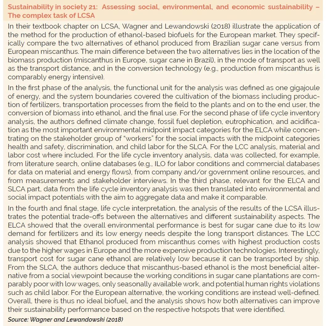 It's feature friday! Today: Assessing social, environmental, and economic sustainability – The complex task of LCSA. A *Sustainability in Society* feature from the #sustainabilitymanagement #textbook! More info: buff.ly/3H4XO2X