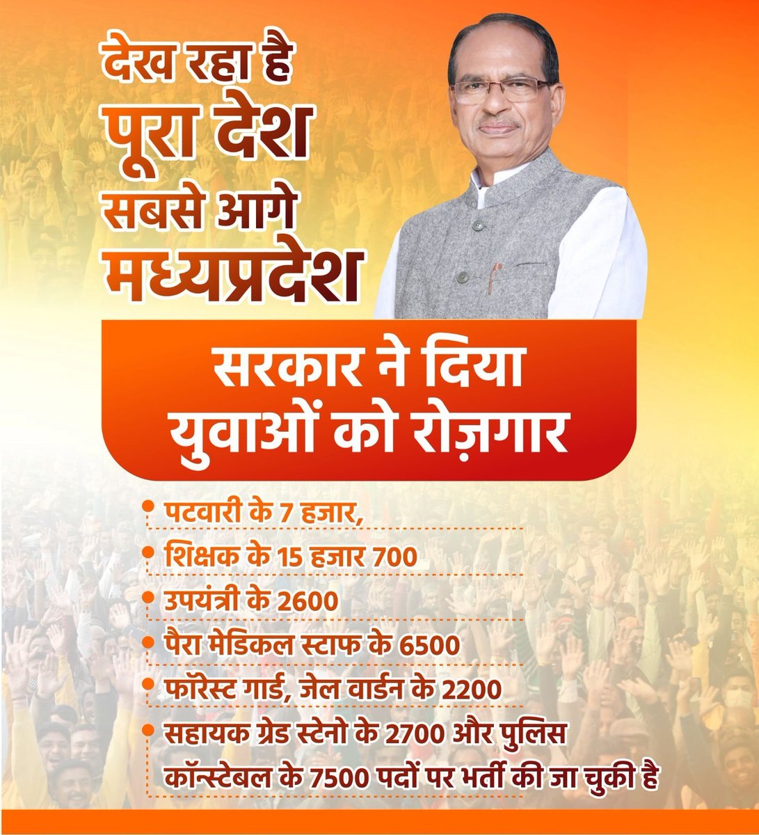 मुख्यमंत्री सीखो कमाओ योजना में युवाओं के लिए नए अवसर खोले हैं
अब तक 700+ पाठ्यक्रमों में प्रशिक्षण दिया जा चुका हैं।