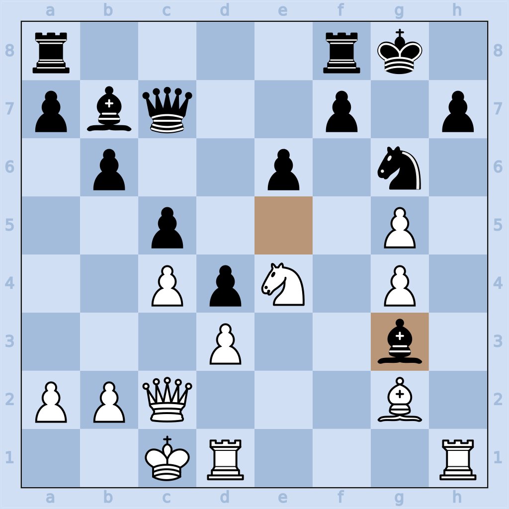 ChessPuzzlePro's tweet photo. Improve your chess skills. Find the winning moves for White!
#ChessChallenge #ChessPuzzleSolving #ChessStrategy #ChessPunks https://t.co/RR8tWtZN8c