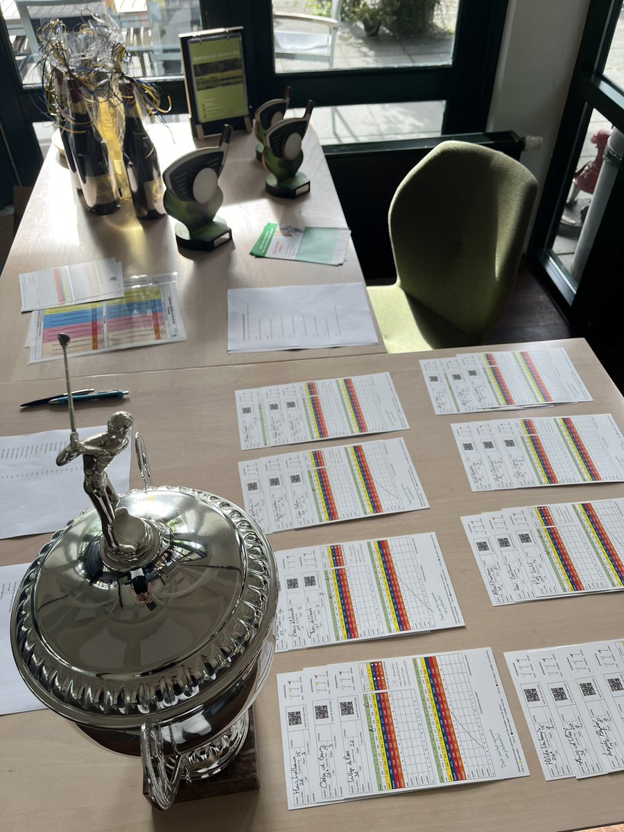 12e editie van Burgum Masters. Wederom met sterk spelersveld en grote groep Clinicdeelnemers. #zinin #grutsk  #genieten