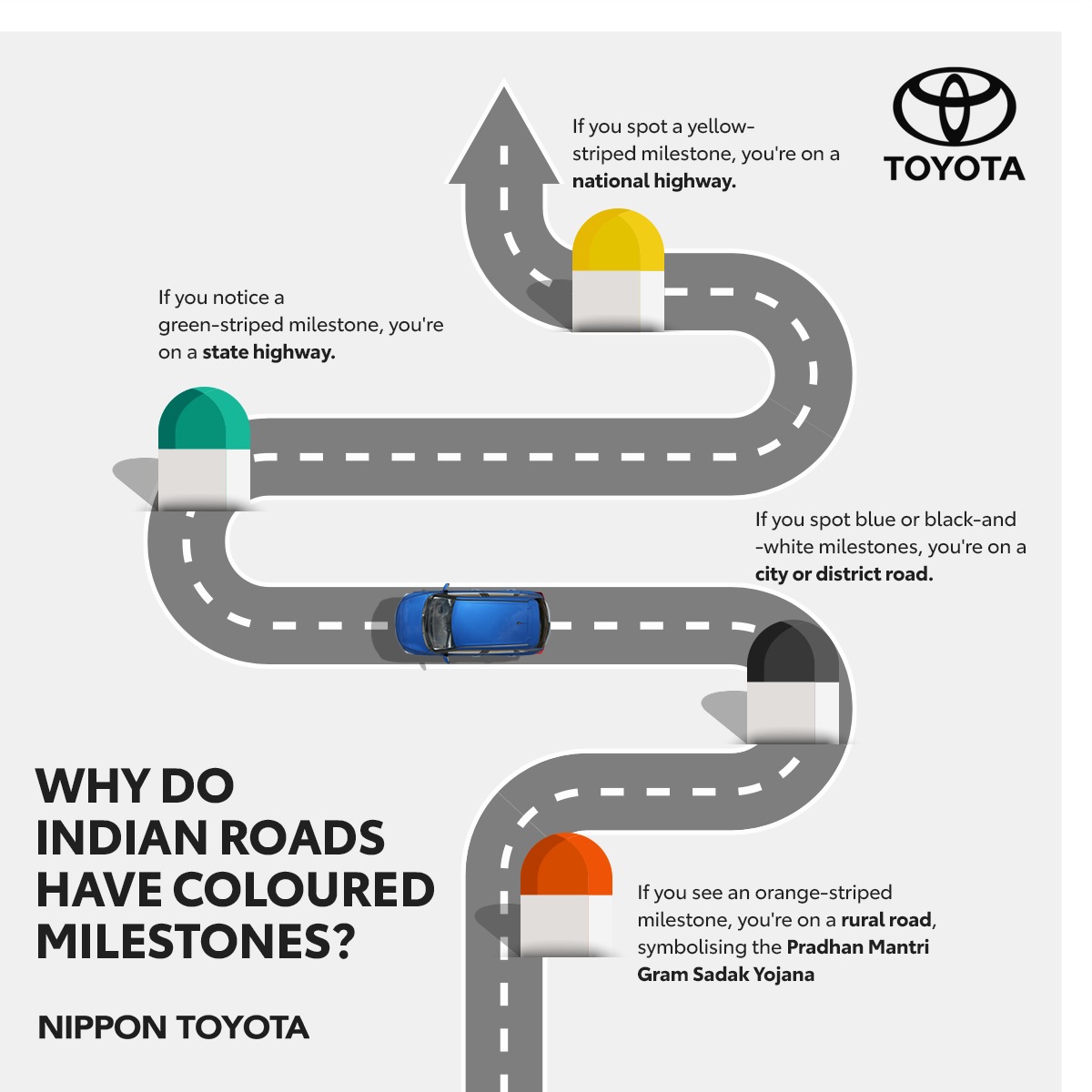 Explore the journey of road travel as we unveil the various milestones that guide us along the way! Discover how these road-side companions play a vital role in our travels.

#RoadMilestones #TravelFacts #RoadTripTips #Nippontoyota
