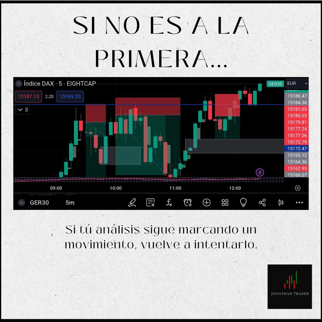 jonalg85's tweet photo. Finalizamos la semana con muy buenos resultados! #trade #trading #forex #eurusd #dax #money #investing #entrepreneur #trader #crypto #investor #business #success #investment #invest #forextrader #profit #stockmarket #wealth #btc #forexsignals #motivation #forextrading #finance https://t.co/xoqegA1s0n