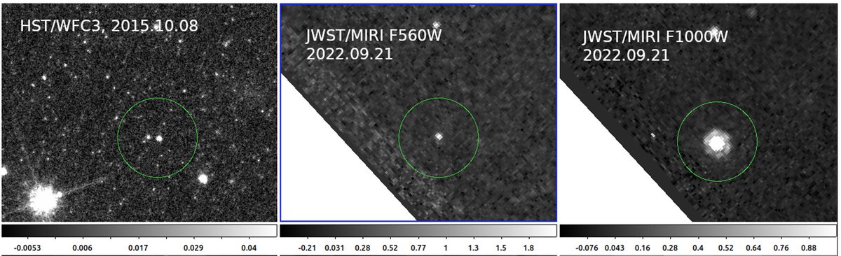 DARK (@dark_nbi) on Twitter photo James Webb Space Telescope detects 40 year old dusty supernova 1980K brightly radiating in the infrared- A work by Szanna Zsíros & Tamás Szalai from University of Szeged and Arka Sarangi (<a href="/arka7886/">Arkaprabha Sarangi</a>) from DARK #JWST #supernova
arxiv.org/abs/2310.03448 James Webb Space Telescope detects 40 year old dusty supernova 1980K brightly radiating in the infrared- A work by Szanna Zsíros & Tamás Szalai from University of Szeged and Arka Sarangi (<a href="/arka7886/">Arkaprabha Sarangi</a>) from DARK #JWST #supernova
arxiv.org/abs/2310.03448