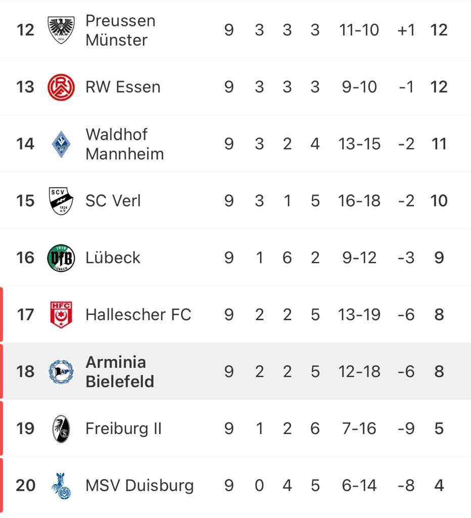 The Sweeper tweet media