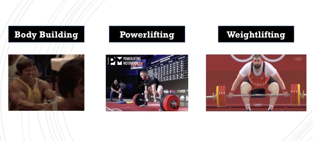 Bodybuilding, weightlifting, and powerlifting are the foundation of strength and conditioning, but in team sports, blending these disciplines and balancing volume, intensity, and density is key for peak athlete performance. 🏋️‍♂️🏆 #StrengthTraining #PeakPerformance