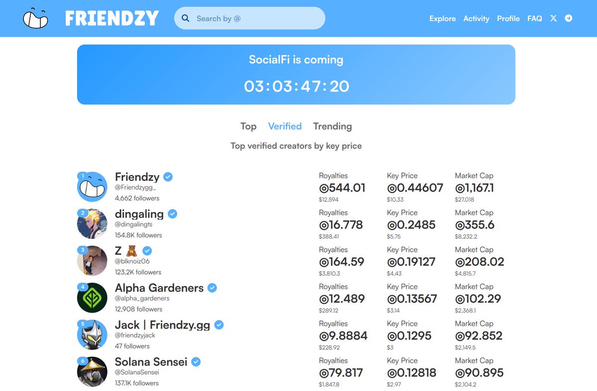 Gm Solana

#SocialFi is coming ◡̈