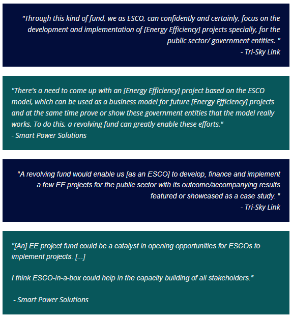 ESCOinabox's tweet photo. 📈 Tri-Sky Link &amp; Smart Power Solutions have experienced the transformation firsthand. Their feedback and testimonials emphasize the remarkable impact of collaboration with ESCO-in-a-box. Take a closer look at their success stories and be inspired to make a difference! 💪 #EBSEA https://t.co/B7ZM3kjgku
