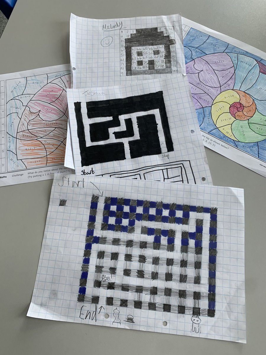 Alness Academy Maths tweet media