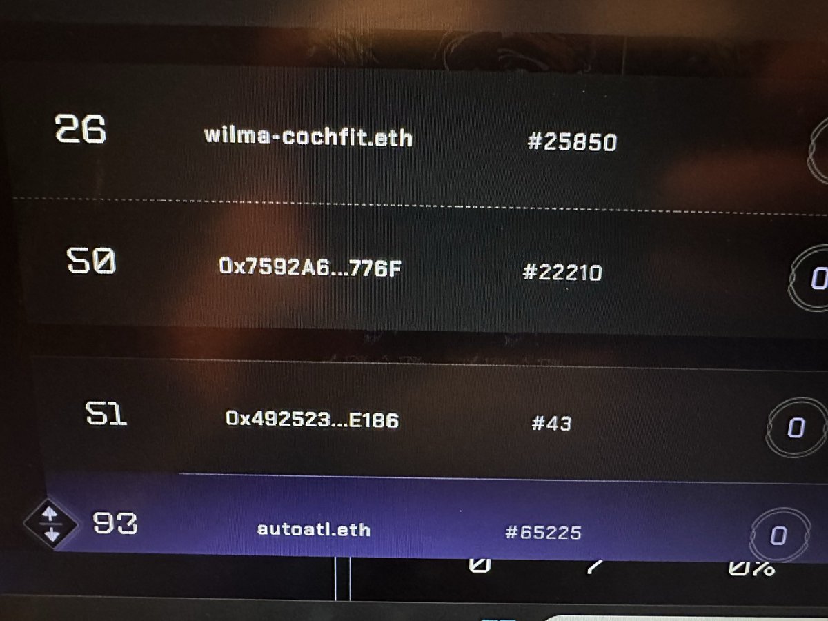 Auto1____'s tweet image. Strong competition on tier four.  😂@OthersideMeta #LOTM