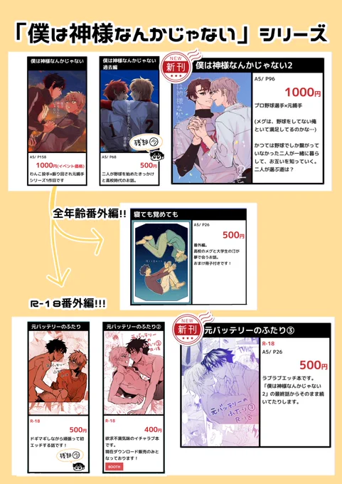 シリーズまとめてみました…いっぱい描いたね…!!! 