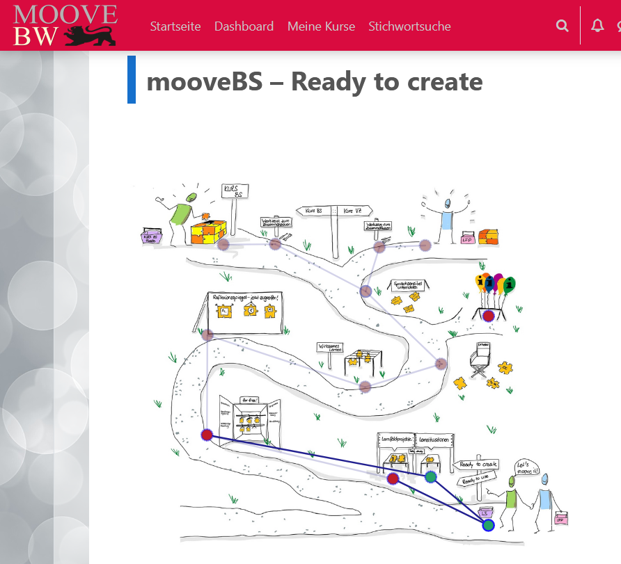 MooveBs's tweet photo. 🆕Seit heute findet Ihr den zweiten Lehrerfortbildungskurs: Ready to create! Dieser Kurs unterstützt euch bei der Erstellung von digitalen Lerneinheiten in Eurem Unterricht und im Projekt! 
Viel Freude damit! #moodlebande #twlz #moodle #edubw  @Bot_Moodlebande #Lehrerfortbildung https://t.co/cmmEtuV56W