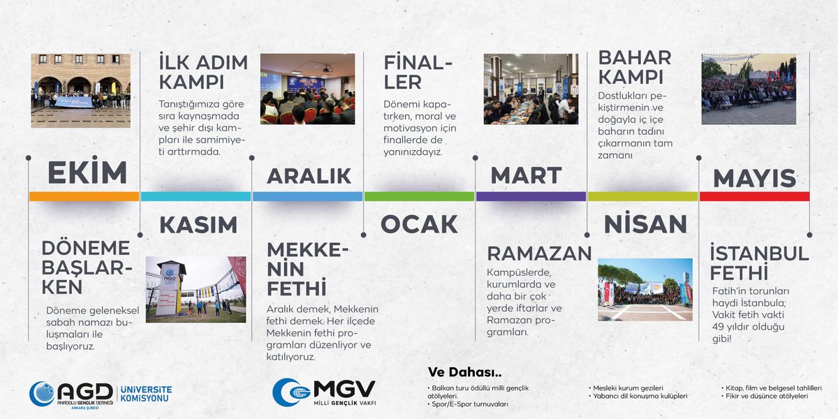 “Hayat; İman ve Cihattır”

49. Dönem AGD Ankara Üniversiteler Takvimi

#agd  #milligençlik #universite #milligörüş #mgv