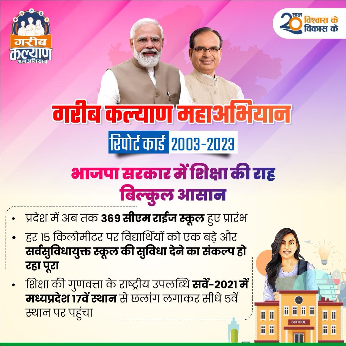 मुख्यमंत्री श्री <a href="/ChouhanShivraj/">Shivraj Singh Chouhan</a> के नेतृत्व में आज मध्यप्रदेश में बेहतर अधोसंरचना ने अपना विशाल रूप ले लिया है। आज प्रदेश का अधेसंरचना बजट ₹3878 करोड़ से बढ़कर ₹56,256 करोड़ हुआ है 
#MP_विकास_प्रदेश