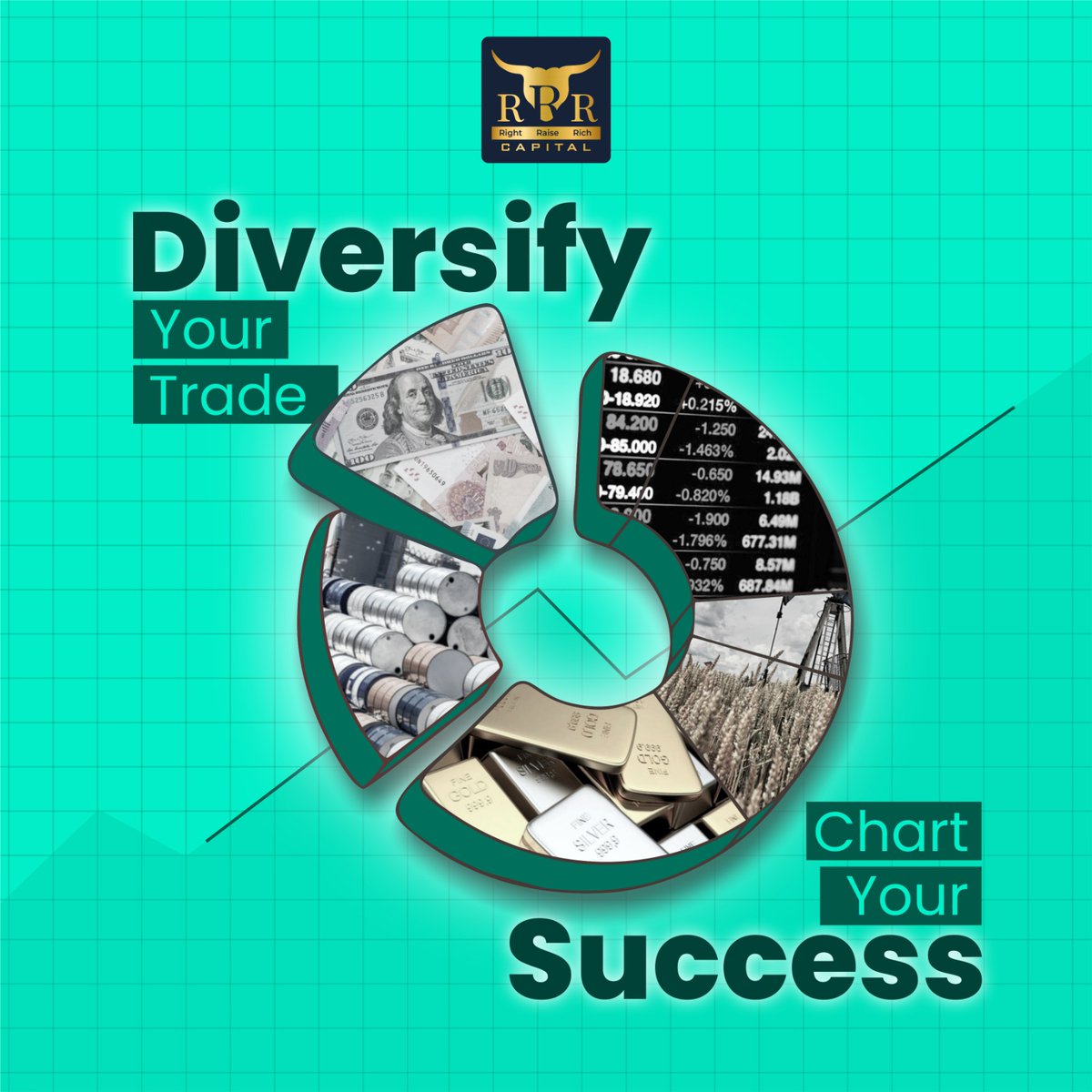 RRRCapitalFx's tweet image. Dare to diversify and discover new avenues in the world of trading. From commodities to oil and crypto, expand your horizons and chart your path to financial success. 

#diversity #versatility #chartyoursuccess #explorediversification #tradesmart
