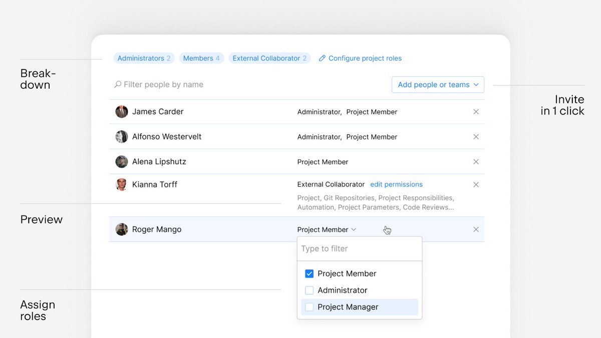 jetbrains_space's tweet image. Now you can conveniently manage all project members from a single view. 👥

Go to the “&amp;lt;Your project&amp;gt; | People” pane to add or remove users, view, assign, and edit their roles and permissions, and quickly configure project roles. 🔧