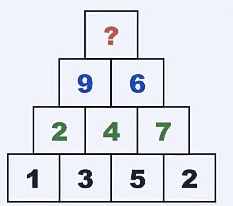 Science girl tweet media