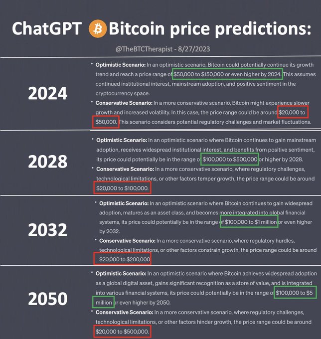 Crypto Rover tweet media