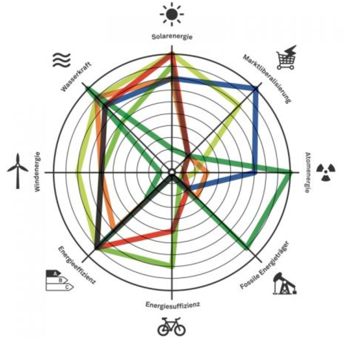 Tabea Zimmermann Gibson tweet media