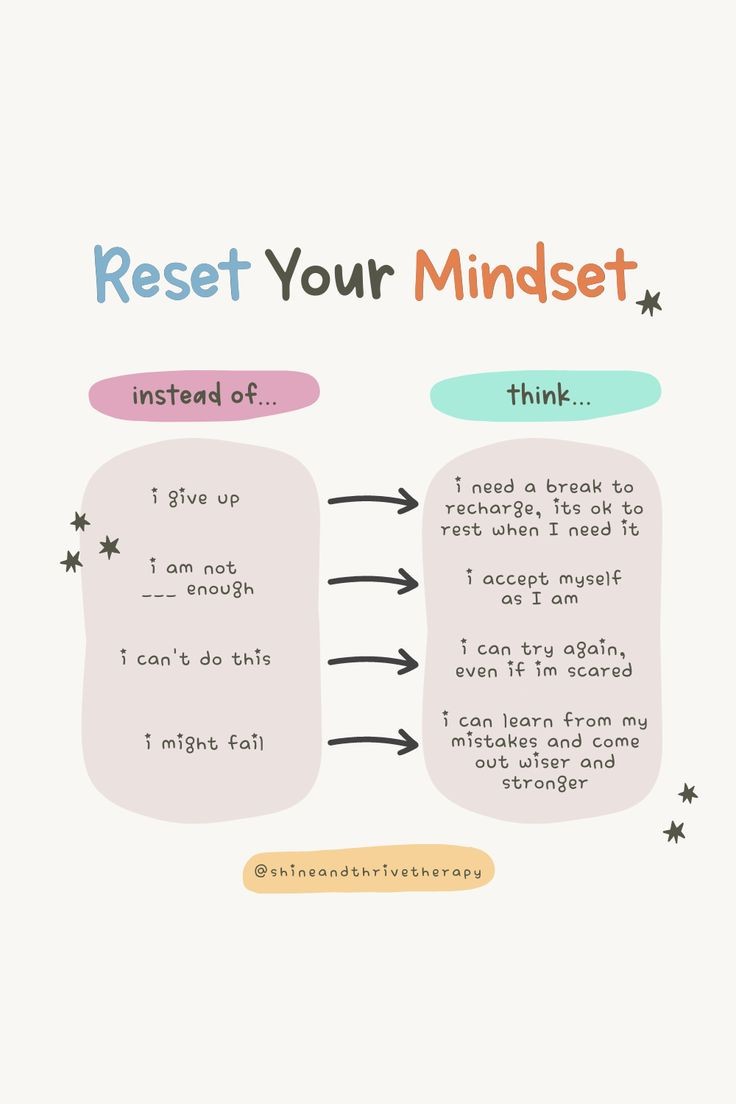 Oct. 2-6th. is Mental health awareness week! Never allow anyone to break your spirit. Remove yourself from the situation and allow the goodness of those who truly value you to help you reset. #fridayselflove #MentalHealthMatters ❤️