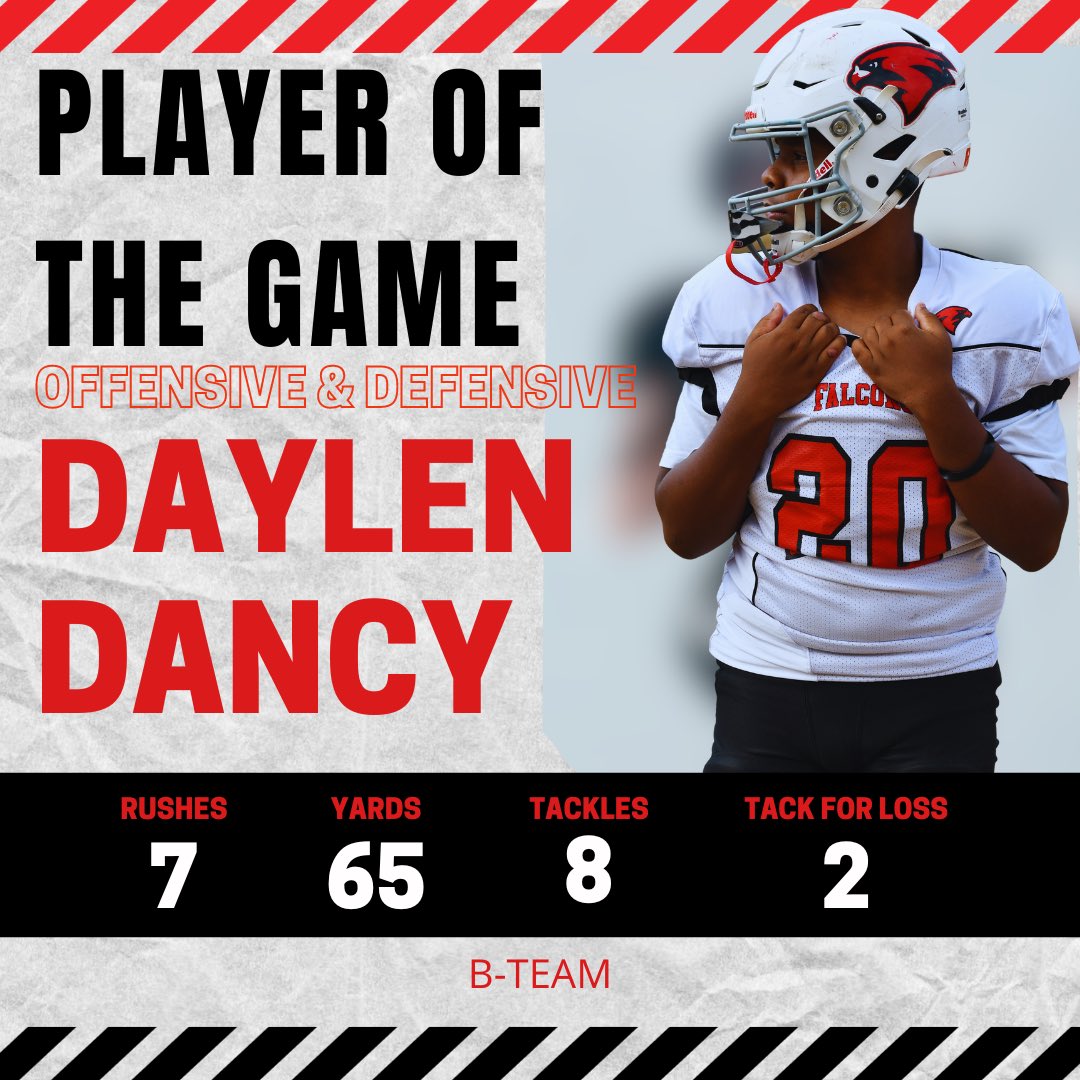KIFootball1's tweet photo. Week 6 - Players of the Game

A-Team:
Offensive - Cordey Sherman
Defensive - Javien Bedford

B-Team:
Offensive &amp; Defensive - Daylen Dancy

#FearTheFalcon #Respect #Together https://t.co/hY86hERt35