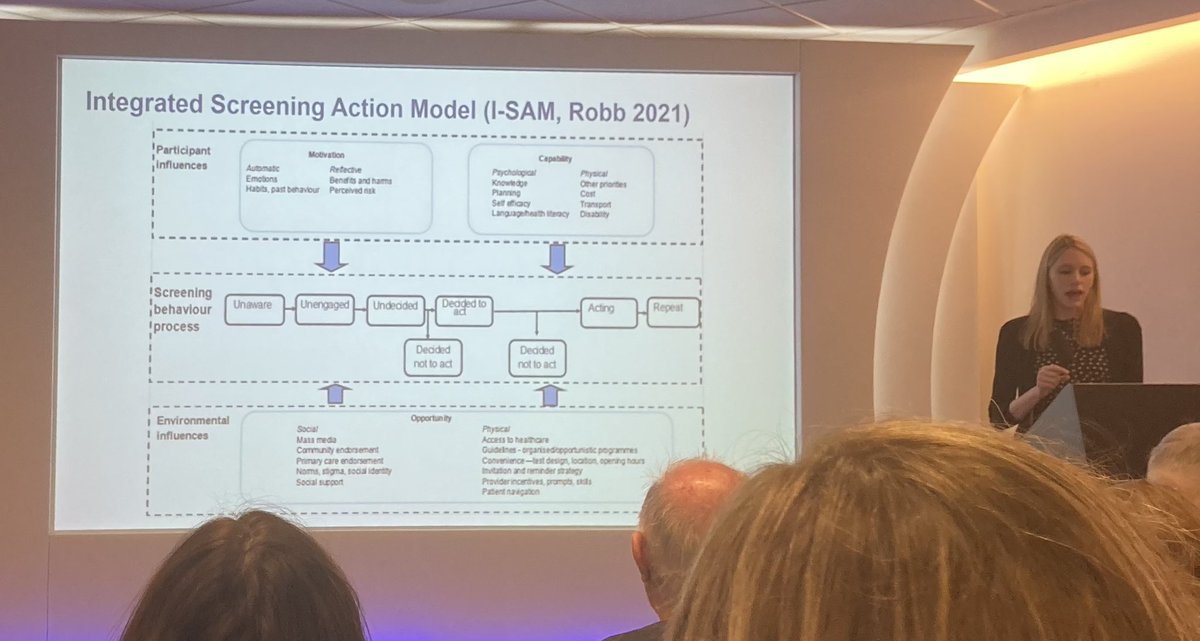 ZoeMerchantOT's tweet photo. Fantastic talk from @QuaifeS at the @BTOGORG #LCscreeningupdate on β¬οΈ participation in the TLHC programme, particularly targeting inequalities. The use of pathway navigators, motivational interviewing & adapting comms/invite strategies are key. We need to get Sammy up to GM π! https://t.co/vn5FZtOvCz