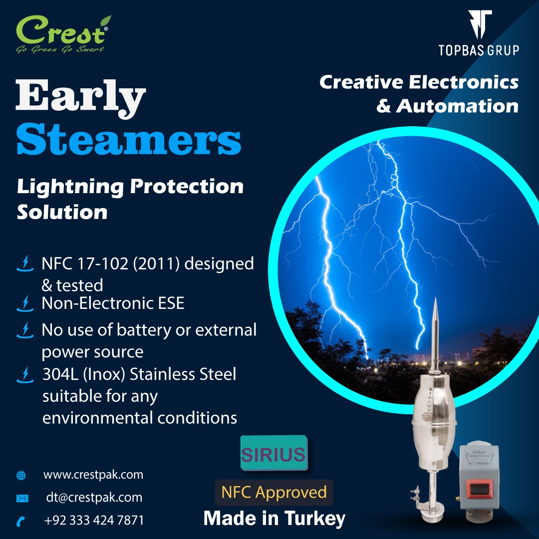 pak_crest's tweet photo. Early Steamers

Visit our website for more information:https://t.co/wyYOImVSJM

Contact Us: + 92 333 4247871
Email:info@crestpak.com

#EarlySteamers
#FlashRemoteControlUnit #crestled
#crestpak #earthingandlightning 
#earthingprotection 
#lightningprotection
#lightningsolutions https://t.co/j07a61sizR