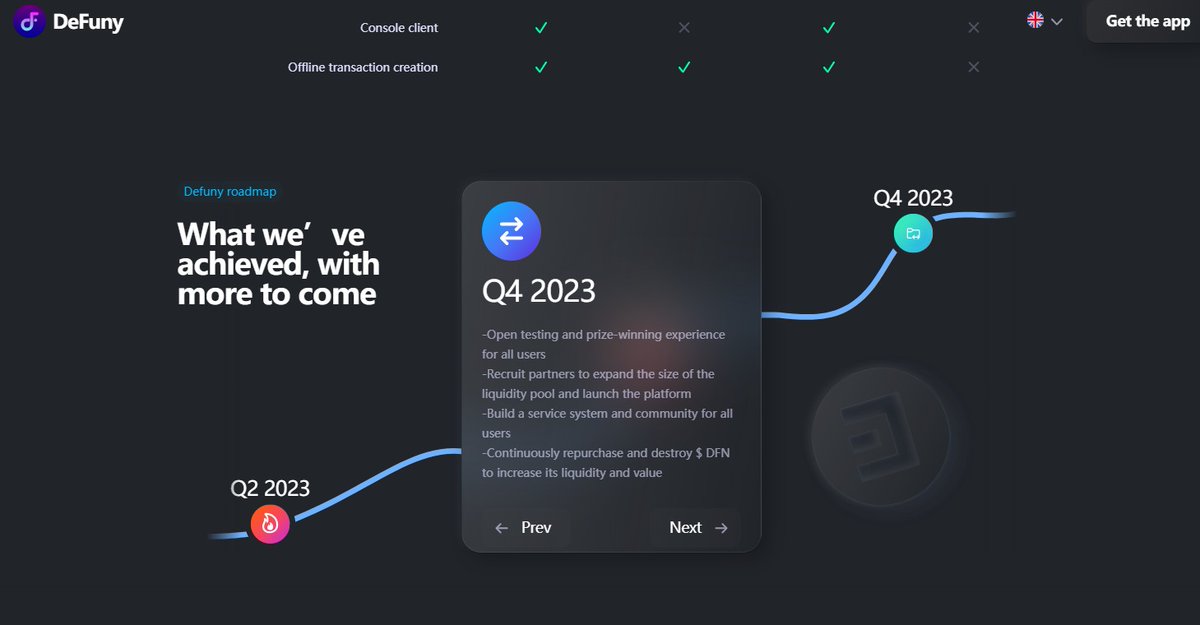 Elena_Defi95's tweet photo. #DeFuny will launch the 2023 Q4 plan on October 10th, let’s go to the moon together🚀🚀 https://t.co/4MMvg21XxB
