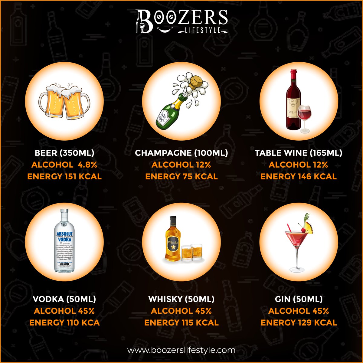 Tag your friend who need instant energy 🍻

#beer #whiskey #beerlover #whiskey #alcohol #whiskeycocktails #bestwhisky #responsibledrinking #liquor #drinkresponsibly #tablewine #vodka #gin #whiskeycollection #alcohollover #drinkaware #drinkless #boozerslifestyle