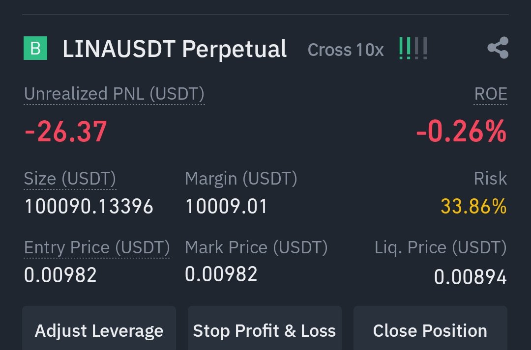 GVRCALLS's tweet photo. I opened $LINA again with 5000$ loss 🫡 , Never give up on #linausdt and I'll close #linacoin at 0.016-0.03$ https://t.co/BNKEnqaCXg
