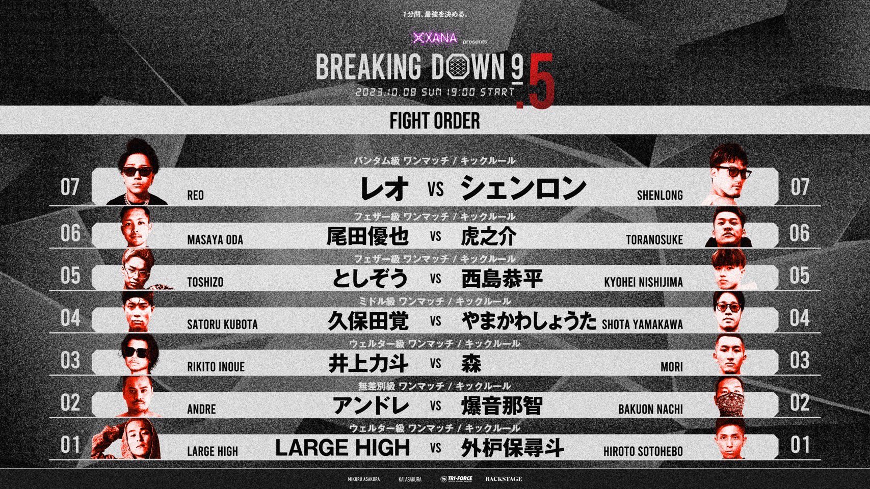ブレイキングダウン　カード BreakingDown11.5』の対戦カード決定！今大会より、PPV＆100席